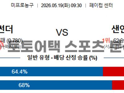 2026년 5월 19일 오클라호마시티 vs 샌안토니오 NBA 서부 컨퍼런스 결승 섬네일 이미지