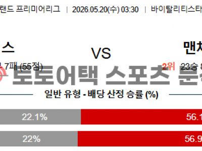 2026년 5월 20일 본머스 vs 맨체스터 시티 프리미어리그 데이터 분석 섬네일 이미지