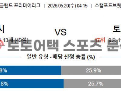 2026년 5월 20일 첼시 vs 토트넘 프리미어리그 매치업 기반 결과 전망 섬네일 이미지