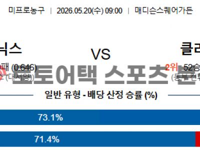 2026년 5월 20일 뉴욕 닉스 vs 클리블랜드 NBA 동부 컨퍼런스 결승 분석 섬네일 이미지
