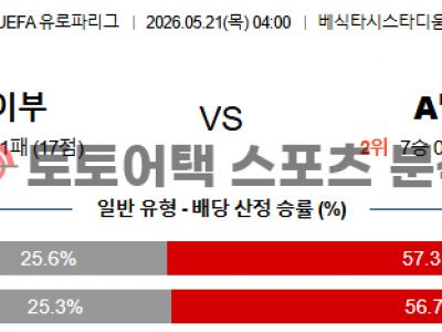 2026년 5월 21일 프라이부르크 vs 애스턴 빌라 유로파리그 결승전 프리뷰 섬네일 이미지