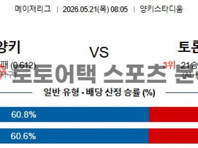 2026년 5월 22일 뉴욕 양키스 vs 토론토 블루제이스 MLB 관전 포인트 섬네일 이미지