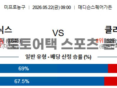 2026년 5월 22일 뉴욕 닉스 vs 클리블랜드 NBA 동부 컨퍼런스 결승 2차전 섬네일 이미지