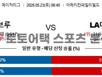 2026년 5월 23일 밀워키 브루어스 vs LA 다저스 MLB 경기 결과 심층 분석 섬네일 이미지