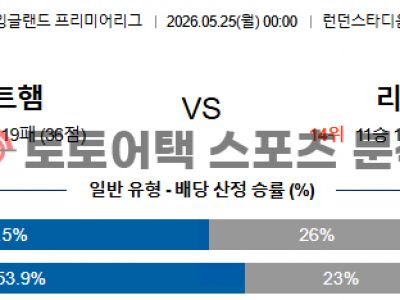 2026년 5월 25일 웨스트햄 vs 리즈 유나이티드 프리미어리그 데이터 분석 섬네일 이미지