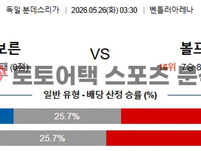 2026년 5월 26일 파더보른 vs 볼프스부르크 분데스리가 승강 플레이오프 섬네일 이미지