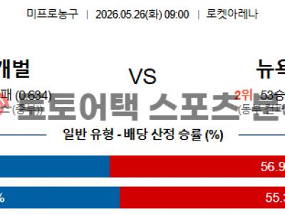 2026년 5월 26일 클리블랜드 vs 뉴욕 닉스 NBA 동부 컨퍼런스 결승 4차전 섬네일 이미지