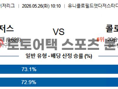2026년 5월 26일 LA 다저스 vs 콜로라도 로키스 MLB 경기결과 집중 분석 섬네일 이미지