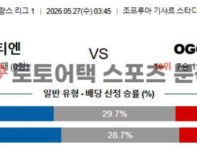 2026년 5월 27일 생테티엔 vs 니스 리그앙 승강 플레이오프 매치업 프리뷰 섬네일 이미지
