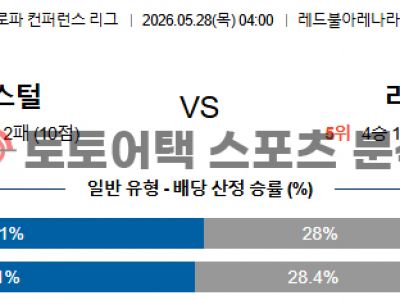 2026년 5월 28일 크리스탈 팰리스 vs 라요 바예카노 컨퍼런스리그 결승전 섬네일 이미지