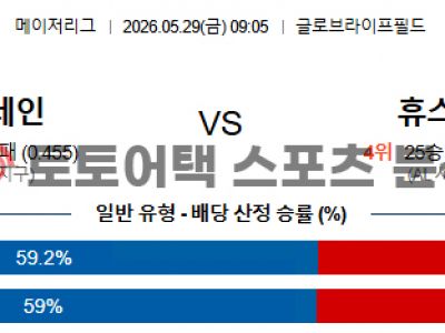2026년 5월 29일 텍사스 레인저스 vs 휴스턴 애스트로스 MLB 관전 포인트 섬네일 이미지