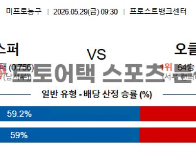 2026년 5월 29일 샌안토니오 vs 오클라호마 NBA 서부 컨퍼런스 결승 6차전 섬네일 이미지