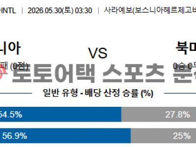 2026년 5월 30일 보스니아 헤르체고비나 vs 북마케도니아 국가대표 친선전 섬네일 이미지