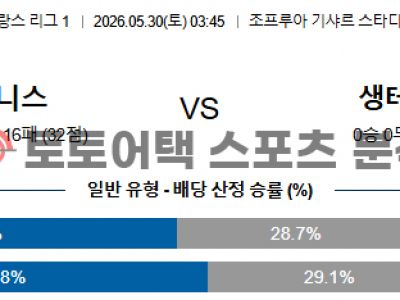 2026년 5월 30일 니스 vs 생테티엔 리그앙 승강 플레이오프 2차전 프리뷰 섬네일 이미지