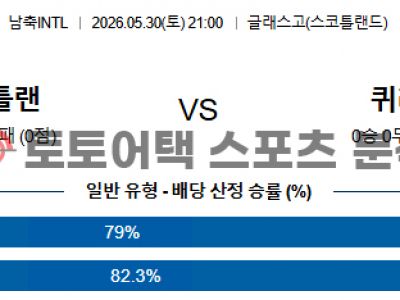 2026년 5월 30일 스코틀랜드 vs 퀴라소 국가대표 친선전 경기 전 전력 점검 섬네일 이미지