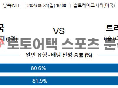 2026년 5월 31일 대한민국 vs 트리니다드 토바고 국가대표 친선전 프리뷰 섬네일 이미지