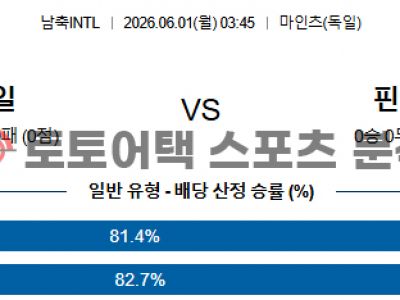 2026년 6월 1일 독일 vs 핀란드 국가대표 친선전 전문가의 매치 프리뷰 섬네일 이미지