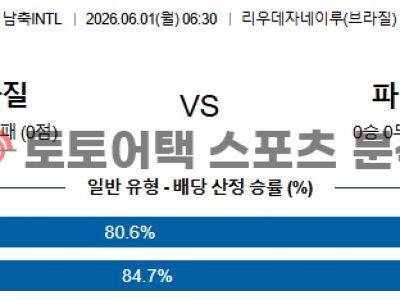2026년 6월 1일 브라질 vs 파나마 친선전 경기 분석 데이터로 분석한 전망 섬네일 이미지