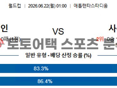 2026년 6월 22일 스페인 vs 사우디아라비아 북중미 월드컵 조별 리그 H조 섬네일 이미지