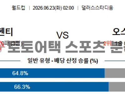 2026년 6월 23일 아르헨티나 vs 오스트리아 북중미 월드컵 조별 리그 J조 섬네일 이미지