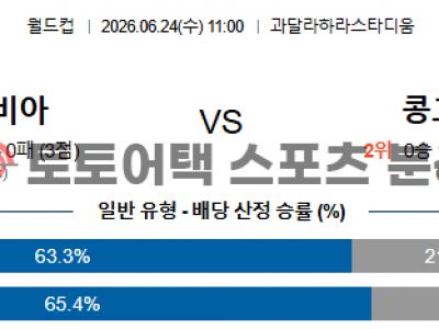 2026년 6월 24일 콜롬비아 vs 콩고민주공화국 북중미 월드컵 조별 리그 K조 섬네일 이미지