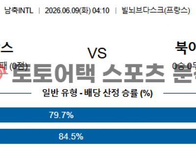 2026년 6월 9일 프랑스 vs 북아일랜드 국가대표 친선전 경기 심층 분석 섬네일 이미지