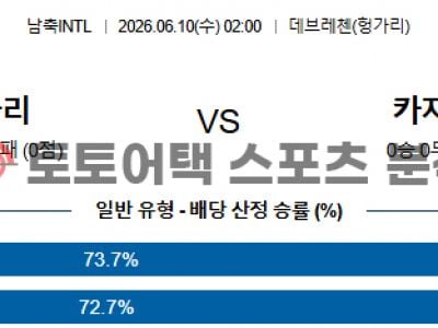 2026년 6월 10일 헝가리 vs 카자흐스탄 국가대표 친선전 데이터 기반 분석 섬네일 이미지
