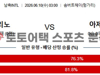 2026년 6월 10일 산마리노 vs 아제르바이잔 국가대표 친선전 배팅 프리뷰 섬네일 이미지
