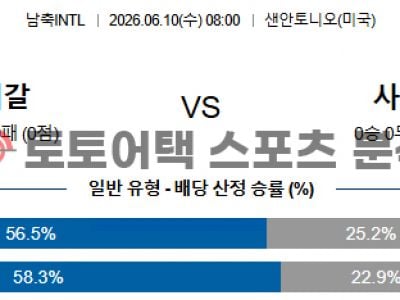 2026년 6월 10일 세네갈 vs 사우디아라비아 국가대표 친선전 경기 분석 섬네일 이미지