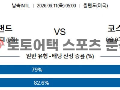 2026년 6월 11일 잉글랜드 vs 코스타리카 국가대표 친선전 승부 포인트 섬네일 이미지