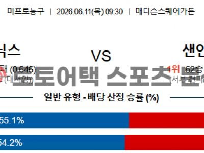 2026년 6월 11일 뉴욕 닉스 vs 샌안토니오 NBA 파이널 4차전 정밀 분석 섬네일 이미지