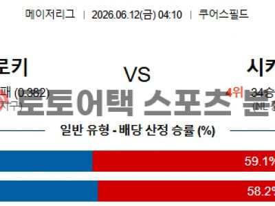2026년 6월 12일 콜로라도 로키스 vs 시카고 컵스 MLB 지표 비교 분석 섬네일 이미지