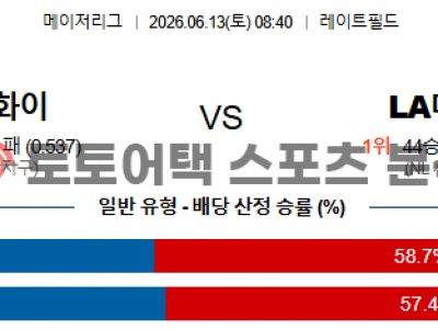 2026년 6월 13일 시카고 화이트삭스 vs LA 다저스 MLB 전문가의 승부 예측 섬네일 이미지