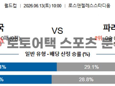 2026년 6월 13일 미국 vs 파라과이 북중미 월드컵 조별 리그 D조 경기 전망 섬네일 이미지