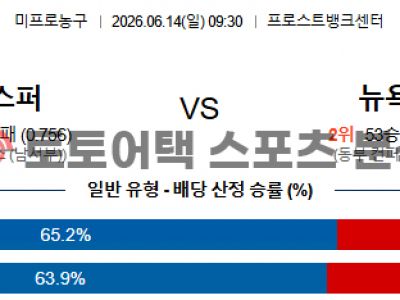 2026년 6월 14일 샌안토니오 vs 뉴욕 닉스 NBA 파이널 5차전 승부 예측 섬네일 이미지