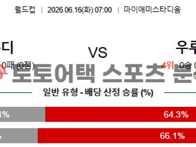 2026년 6월 16일 사우디아라비아 vs 우루과이 북중미 월드컵 조별 리그 H조 섬네일 이미지