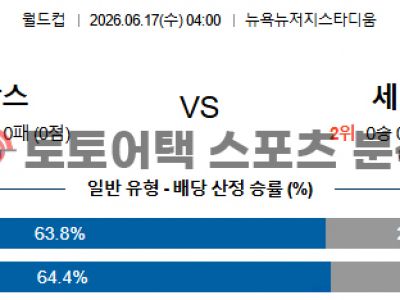 2026년 6월 17일 프랑스 vs 세네갈 북중미 월드컵 조별 리그 I조 결과 전망 섬네일 이미지