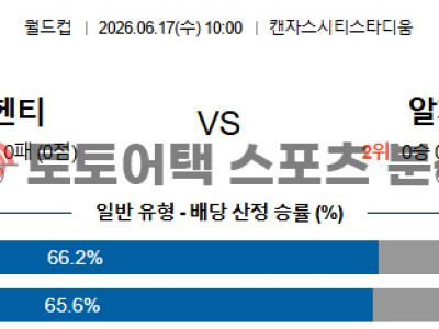 2026년 6월 17일 아르헨티나 vs 알제리 북중미 월드컵 조별 리그 J조 평가 섬네일 이미지