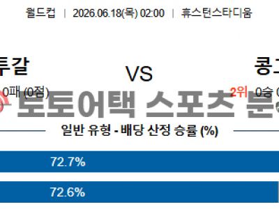 2026년 6월 18일 포르투갈 vs 콩고 북중미 월드컵 조별 리그 K조 최종 예측 섬네일 이미지