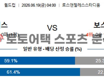 2026년 6월 19일 스위스 vs 보스니아 북중미 월드컵 조별 리그 B조 리포트 섬네일 이미지