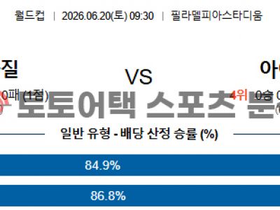 2026년 6월 20일 브라질 vs 아이티 북중미 월드컵 조별 리그 C조 심층 분석 섬네일 이미지
