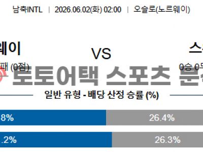 2026년 6월 2일 노르웨이 vs 스웨덴 국가대표 친선전 경기 결과 집중 분석 섬네일 이미지