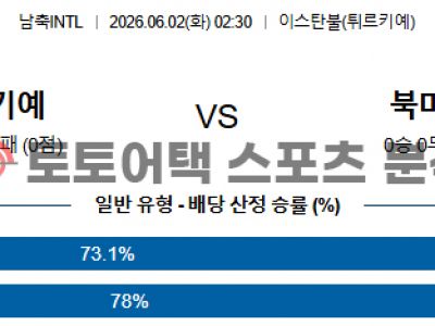 2026년 6월 2일 튀르키예 vs 북마케도니아 국가대표 친선전 관전 포인트 섬네일 이미지