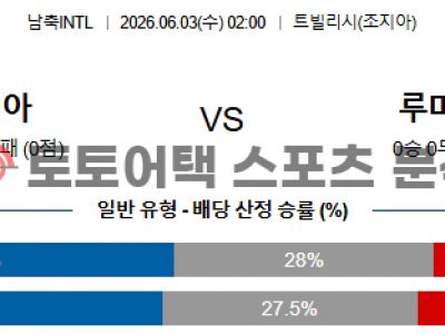 2026년 6월 3일 조지아 vs 루마니아 국가대표 친선전 스코어 예측 섬네일 이미지