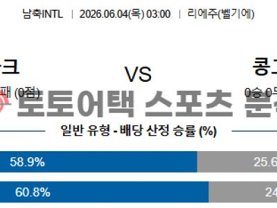 2026년 6월 4일 덴마크 vs 콩고민주공화국 국가대표 친선전 데이터 분석 섬네일 이미지