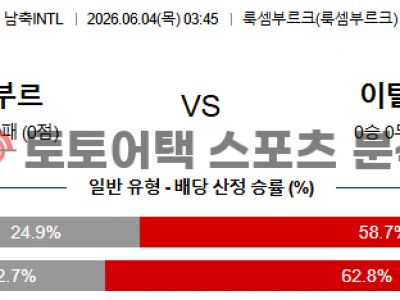 2026년 6월 4일 룩셈부르크 vs 이탈리아 국가대표 친선전 지표 비교 분석 섬네일 이미지