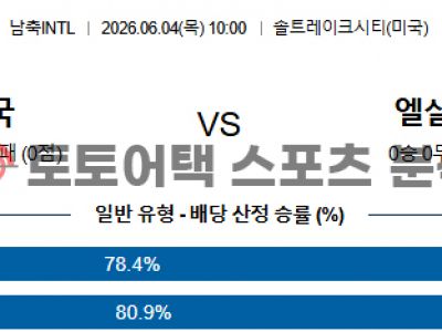 2026년 6월 4일 대한민국 vs 엘살바도르 국가대표 친선전 승부 예측 포인트 섬네일 이미지