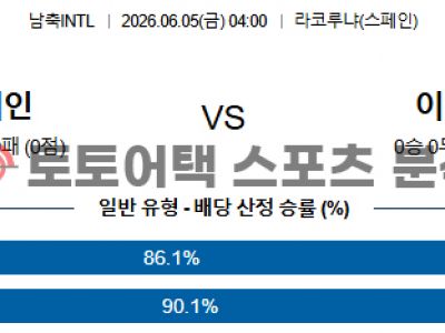 2026년 6월 5일 스페인 vs 이라크 국가대표 친선전 매치업 기반 결과 전망 섬네일 이미지
