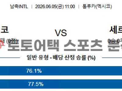 2026년 6월 5일 멕시코 vs 세르비아 국가대표 친선전 승부 예측 프리뷰 섬네일 이미지