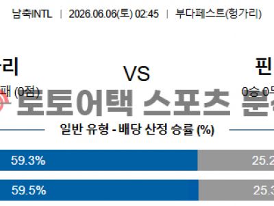 2026년 6월 6일 헝가리 vs 핀란드 국가대표 친선전 경기 결과 심층 분석 섬네일 이미지